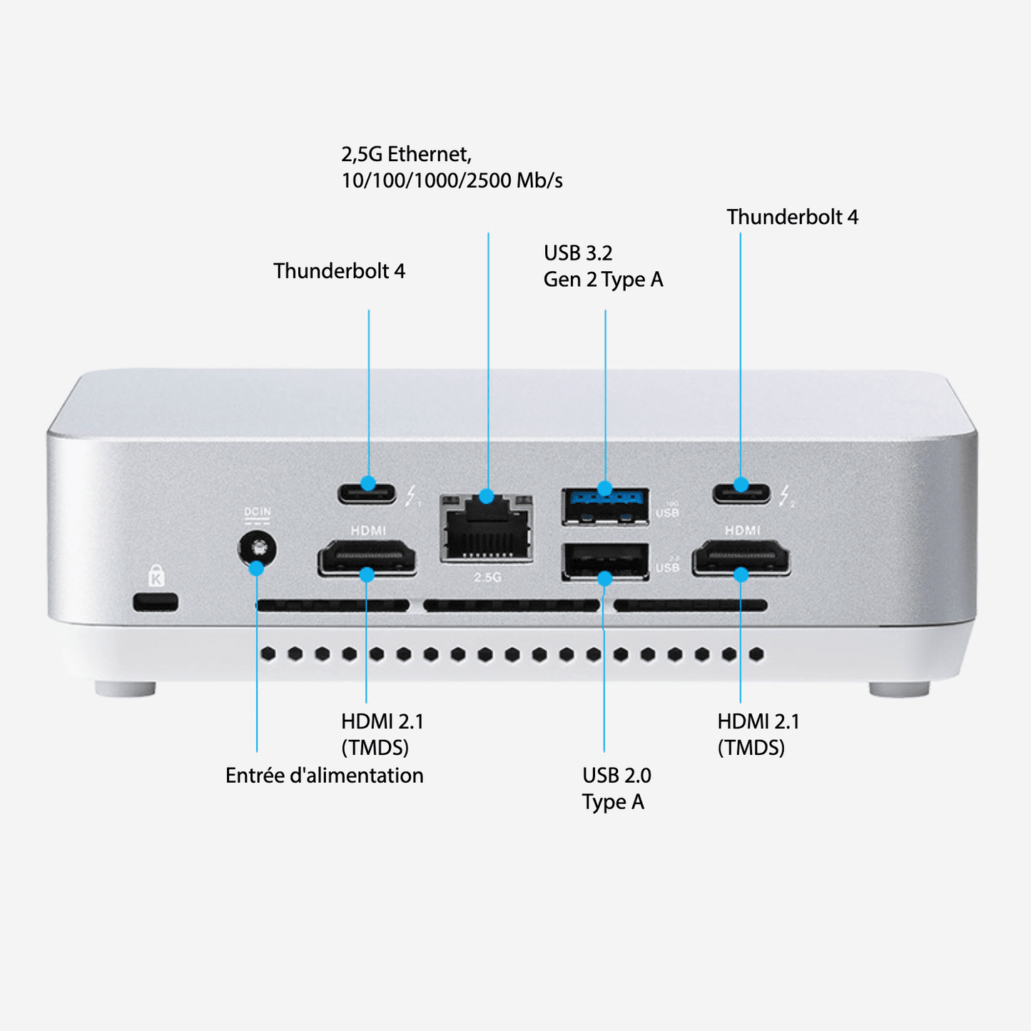 pré-commande NUC14RVSU5 - Processeur Ultra 5 125H